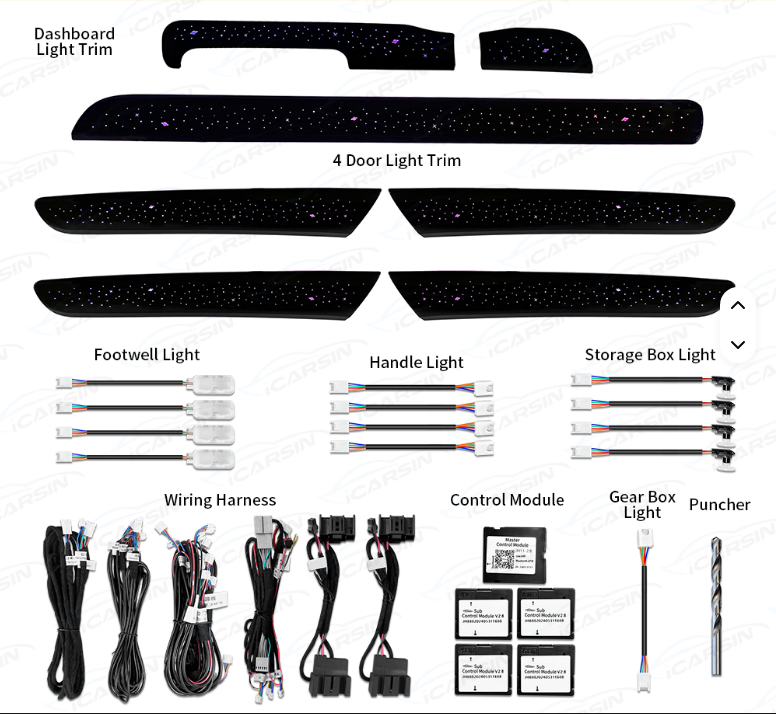 Luces Ambientales Volkswagen Golf Mk6 2028-2013